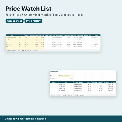 Cover image for Black Friday & Cyber Monday Price Watch List: Price History & Target Price Tracker