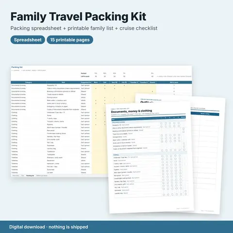 Cover image for Family Travel Packing Kit: Packing Spreadsheet + Printable Lists