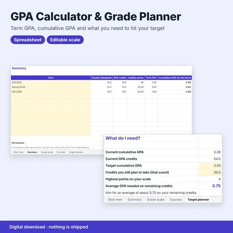 Cover image for GPA Calculator Spreadsheet: Term & Cumulative GPA + Target Planner