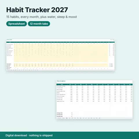 Cover image for Habit Tracker 2027 Spreadsheet with Water, Sleep & Mood