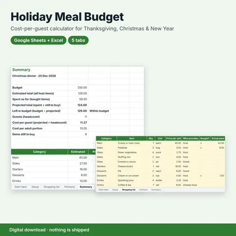Cover image for Holiday Meal Budget & Cost-Per-Guest Calculator Spreadsheet