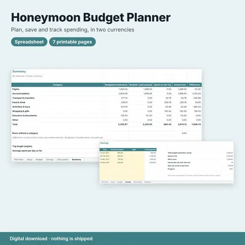 Cover image for Honeymoon Budget Planner (Spreadsheet + Printable)