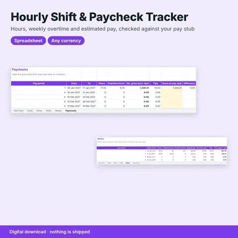 Cover image for Hourly Shift & Paycheck Tracker with Overtime