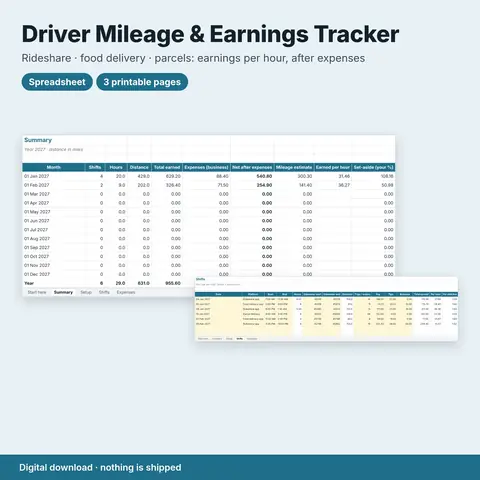 Cover image for Rideshare & Delivery Driver Mileage and Earnings Tracker