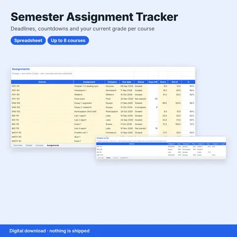 Cover image for Semester Assignment Tracker & Weighted Grade Calculator