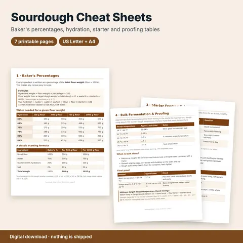 Cover image for Sourdough Baker's Cheat Sheets (Printable)