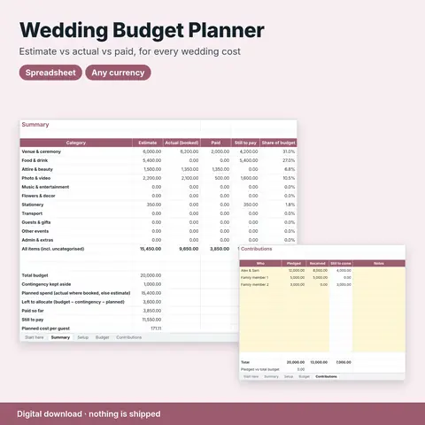 Cover image for Wedding Budget Planner Spreadsheet