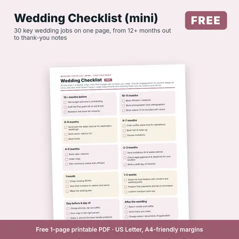 Cover image for Wedding Checklist (mini)