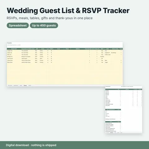 Cover image for Wedding Guest List & RSVP Tracker Spreadsheet